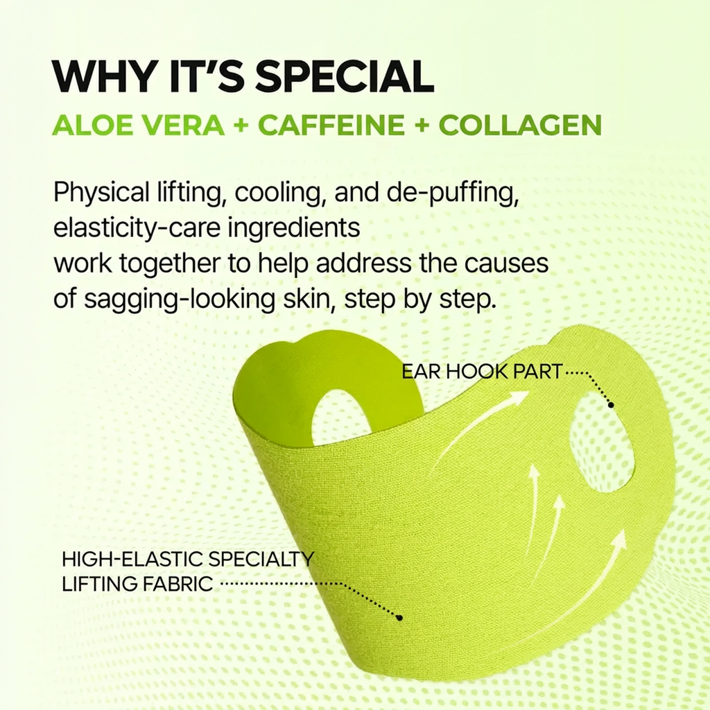 Neck Interruption Mask™