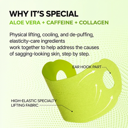 Neck Interruption Mask™